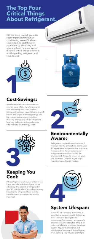 About Refrigerant For Your Air Conditioner