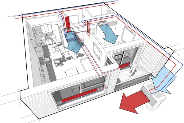 A diagram of a home's HVAC zoning with a hot water heating system, central heating pipes, and indoor wall air conditioning.