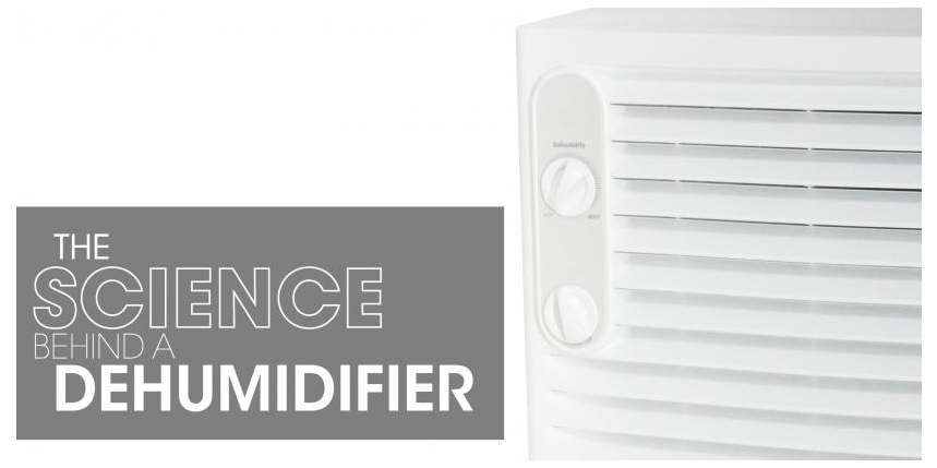 Dehumidifier with text: "the science behind a dehumidifier"